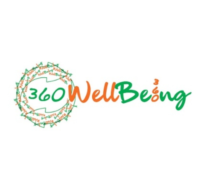 360 Wellbeing, Northampton, Northamptonshire, United Kingdom