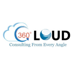 360 Degree Cloud - Laguna Beach, CA, USA