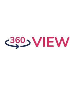 360 View - Londn, London E, United Kingdom