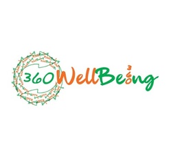360 Wellbeing - Northampton, Northamptonshire, United Kingdom