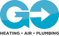 GO