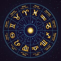 Love Problem Solution Astrologer - Toronto, NU, Canada