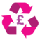 Commercial Waste Prices - Leicester, Leicestershire, United Kingdom